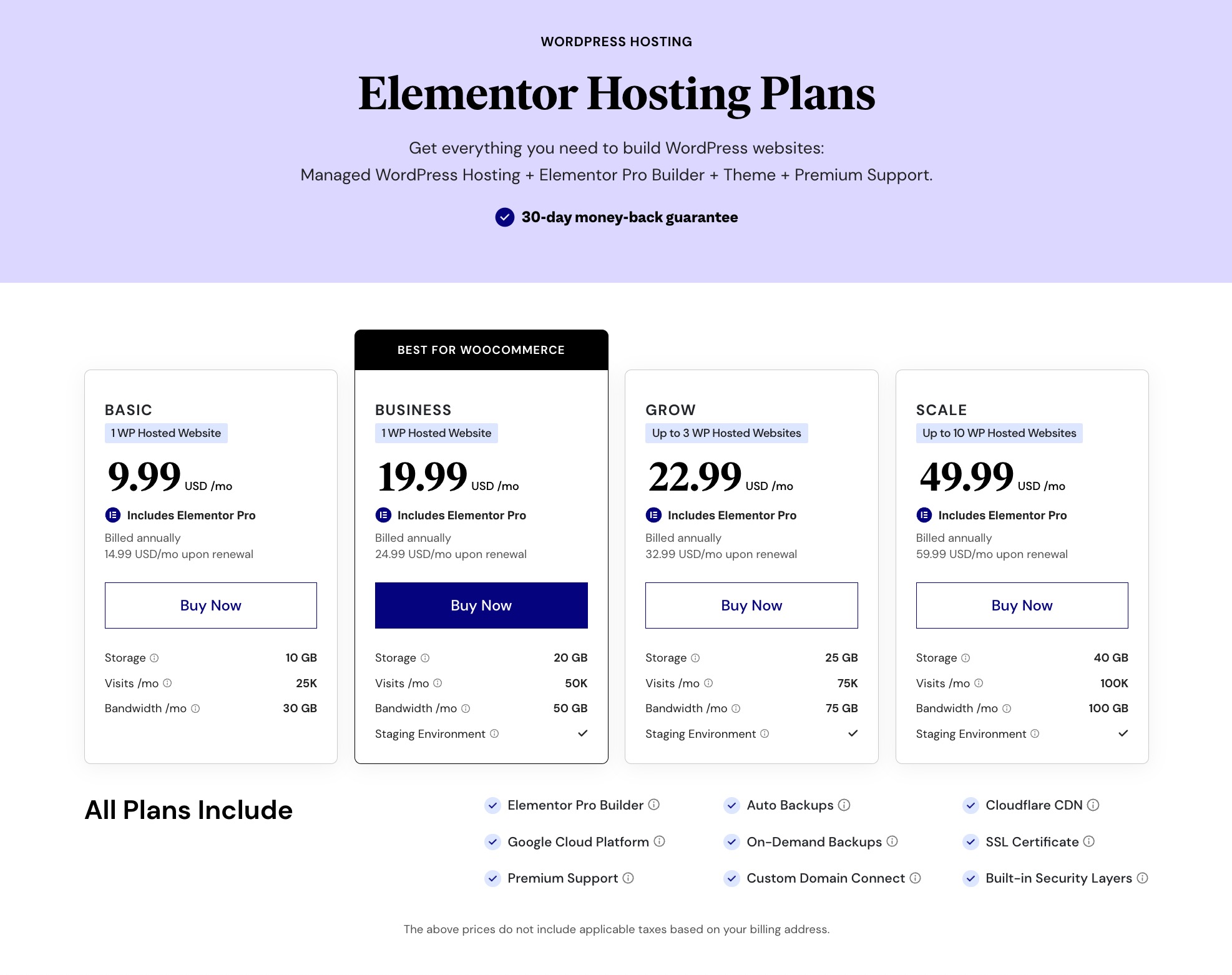 Elementor Hosting Plans What Exactly Does A Web Host Provide? 2