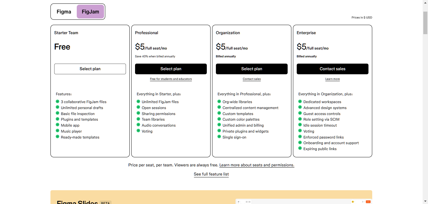 Image 56 The 8 Best Wireframe Tools In [Year]: Simplify Your Design Process 8