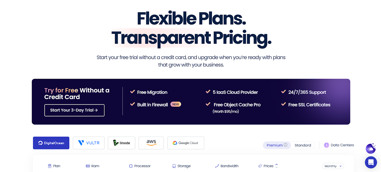 7 Best Ipage Hosting Alternatives &Amp; Competitors In [Year] 13