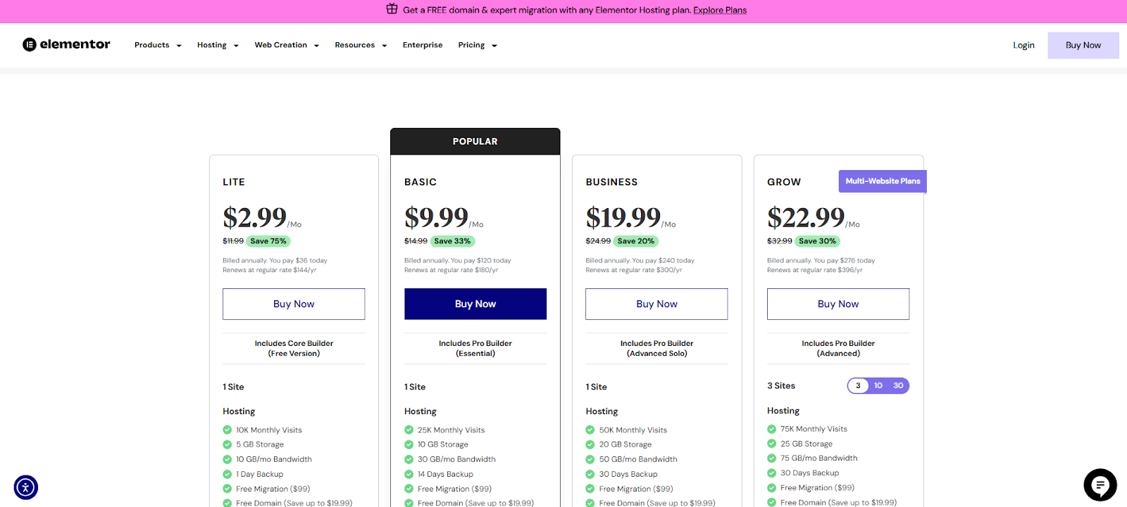 Ad 4Nxd3F 7 Best Oxygen Builder Alternatives &Amp; Competitors In [Year] 1