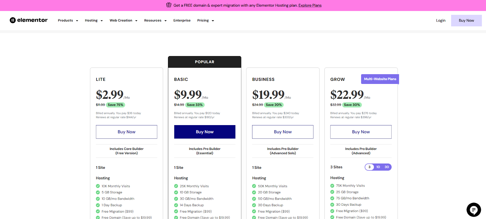 Ad 4Nxe C9Swubwcaqhz9Rbovstfw Aiapv2Xlvoew8Yjjgql 8Kx Urxsa9Fd7Bvhaloif2Yb4Vbi S 7 Best Ipage Hosting Alternatives &Amp; Competitors In [Year] 14