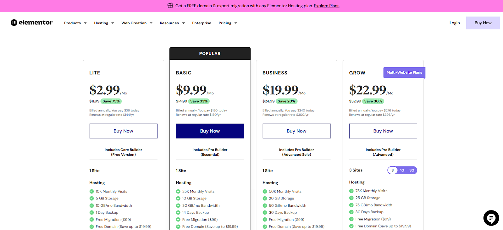 Ad 4Nxehoqsim4Bvzt0Jvjfeemplhi 92Eczjyvj56Vb74Ww 7 Best Ipage Hosting Alternatives &Amp; Competitors In [Year] 1