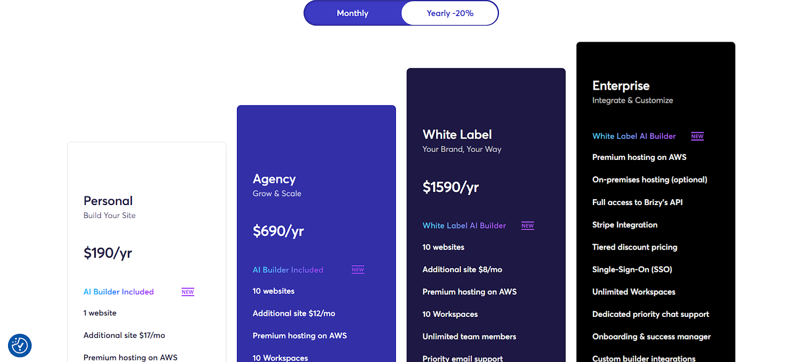 Ad 4Nxehbtuaov6Ukvi 2Zcfuvgno80Inpvvftzc8Sqquizec3Ndu8Oyjlmnnb8 Cczoaol45Dn6K 10 Best Themify Builder Alternatives &Amp; Competitors In [Year] 7