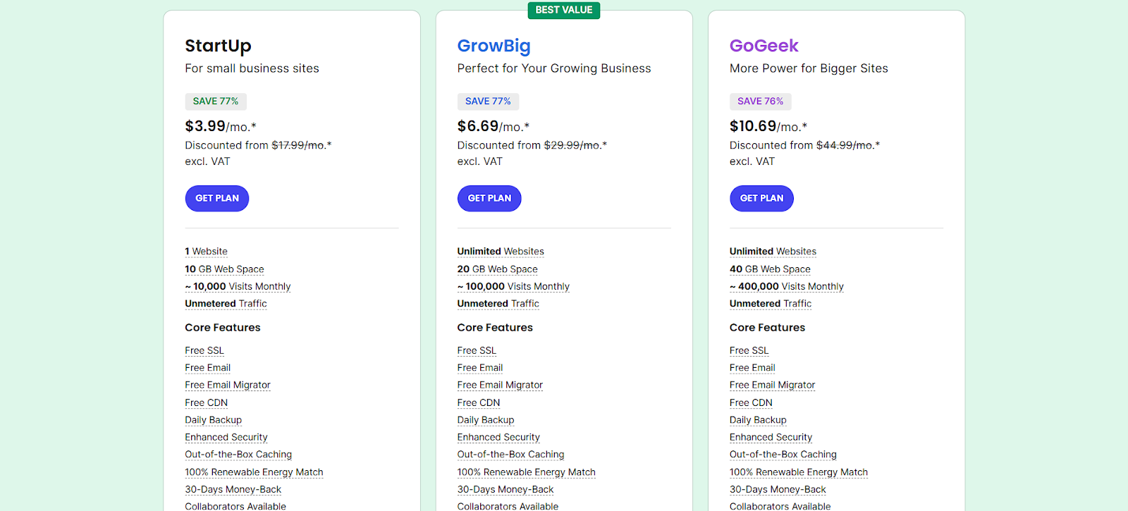 Image 38 7 Best Wpx Hosting Alternatives &Amp; Competitors In [Year] 2