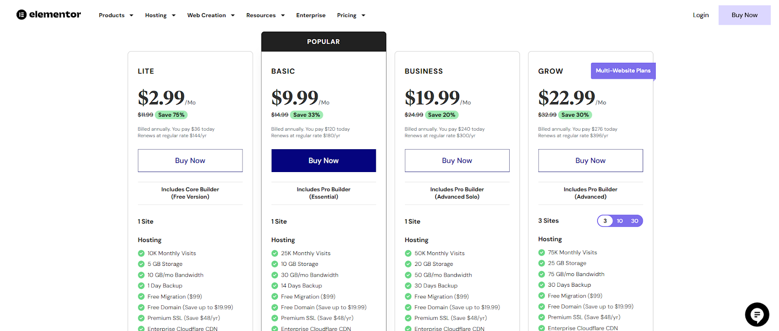 Image 41 7 Best Wpx Hosting Alternatives &Amp; Competitors In [Year] 10