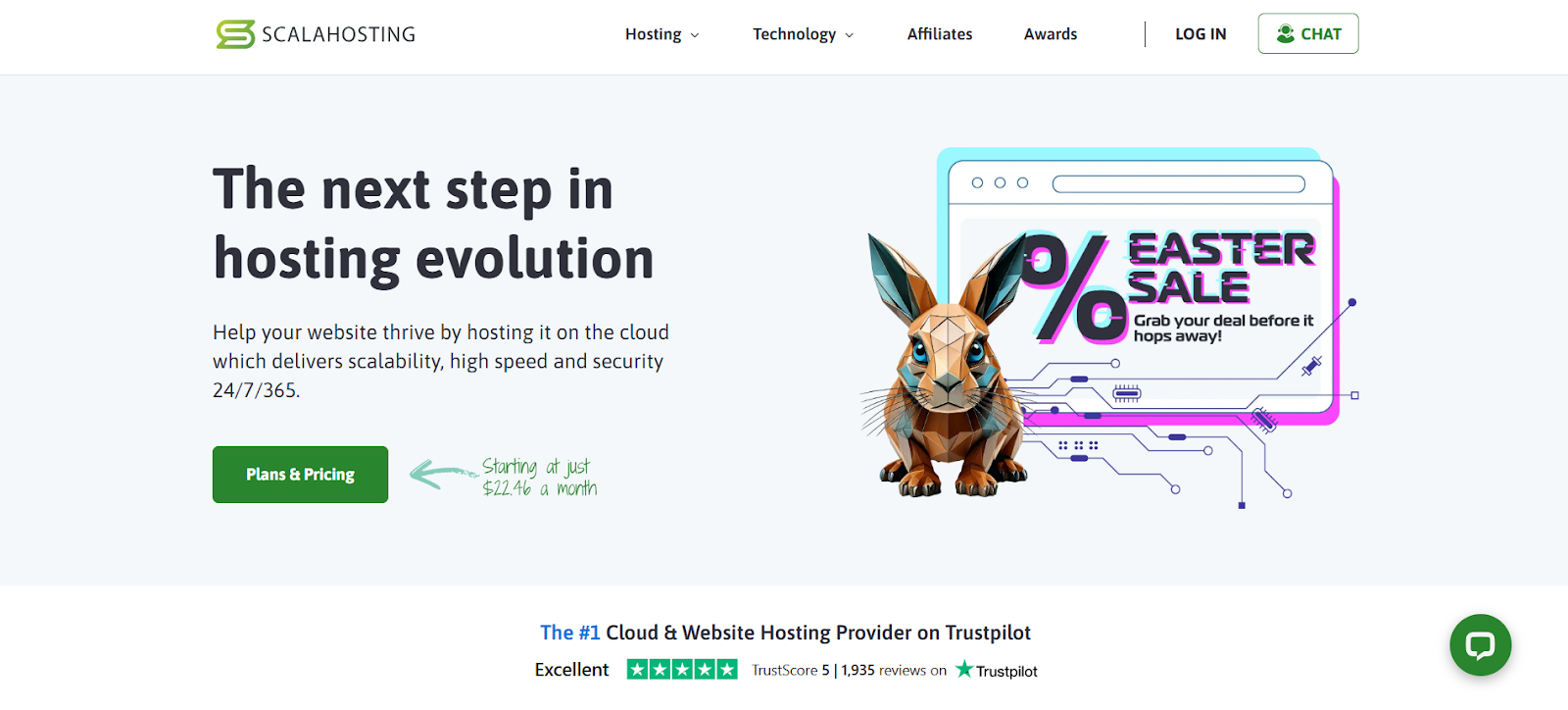 Ad 4Nxcwtrwbxwygicdv0Sgavd8Qizgxbd9Grhq Usy8N0Rt20K2M Bluehost Vs Scalahosting Vs Elementor Hosting ([Year]) 3
