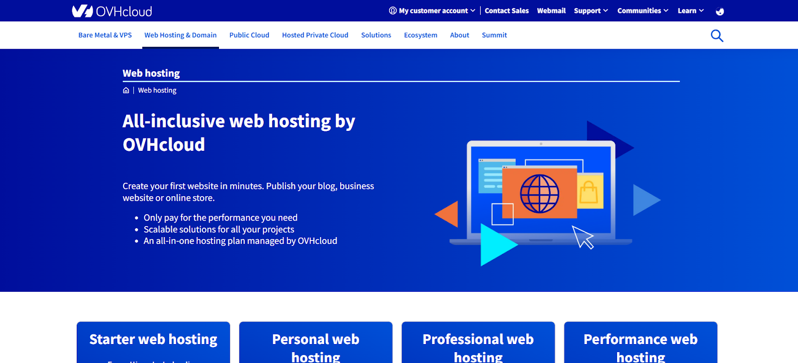 Wp Engine Vs Ovhcloud Vs Elementor Hosting: The Ultimate Comparison ([Year]) 2