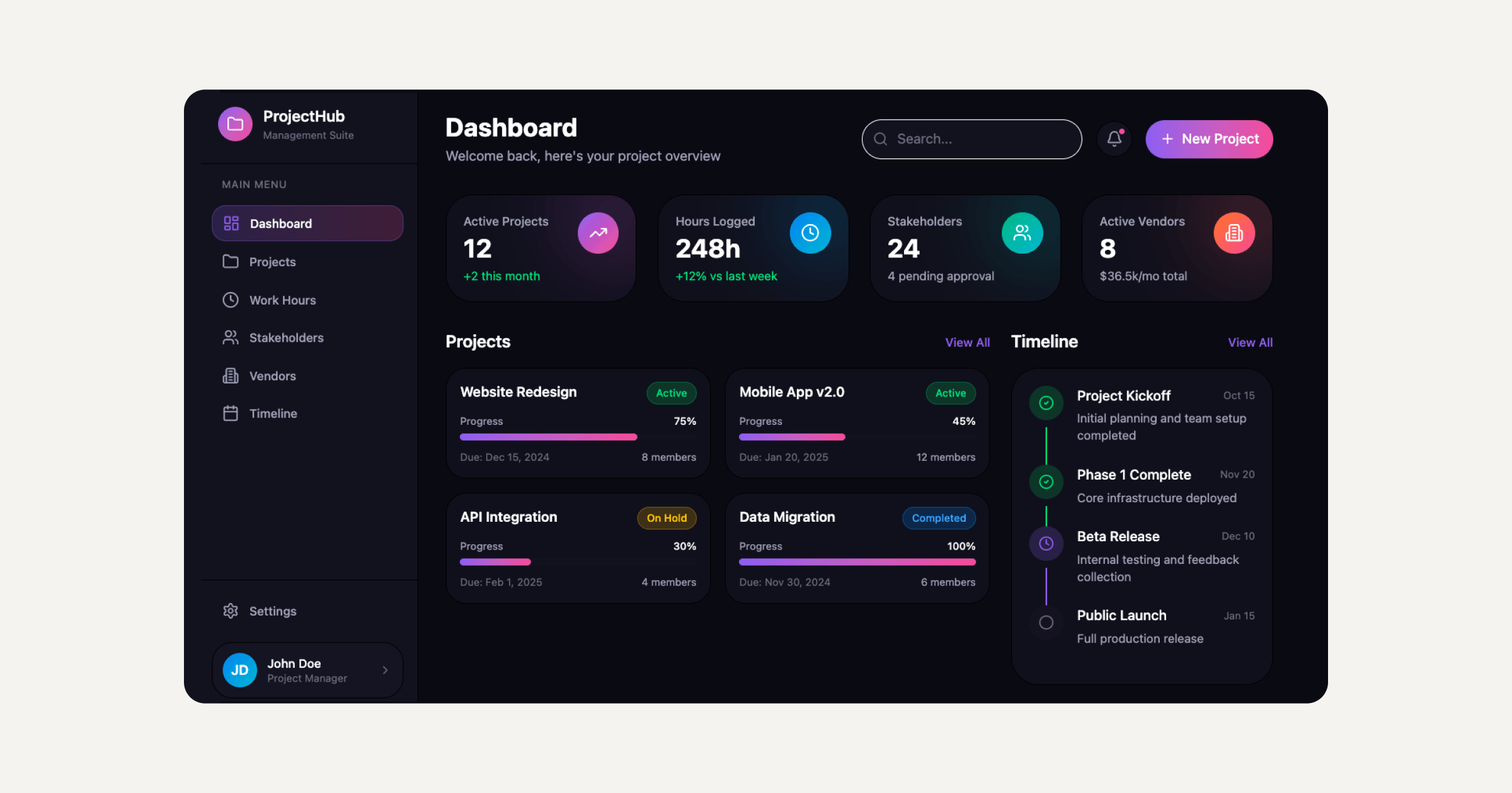 Sticklight platform screenshot showing a production-ready web app built from a prompt