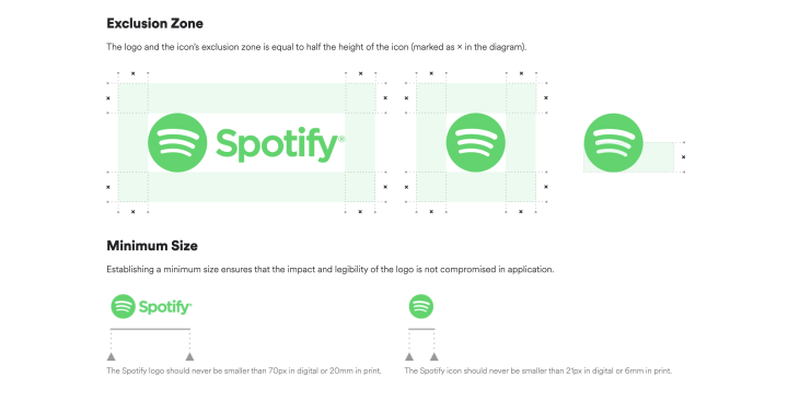 02 Logo Spotify Oursgara57Iza0Kh0Aolkm6I2Fk0Qqa0Cwhvr3Z4Uk How To Create A Complete Web Design Style Guide In 11 Steps (Plus Template) 2