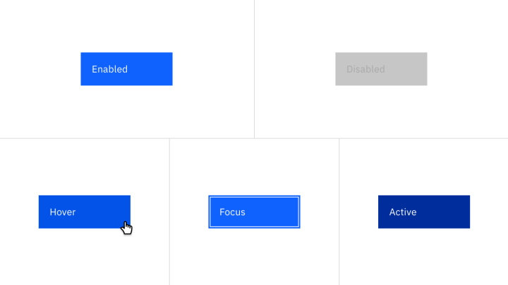 09 Components Ibm Carbon How To Create A Complete Web Design Style Guide In 11 Steps (Plus Template) 9