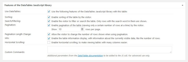 9 O6P1Byfschm4Qyf44Cudqkmipz3Z265790Prgydrai How To Create Tables In Wordpress With Elementor &Amp; Tablepress 9