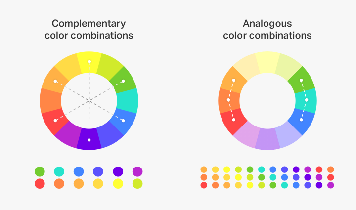 Illustration 3 Complementary And Analogous Color Theory Fundamentals Every Web Designer Should Know 3