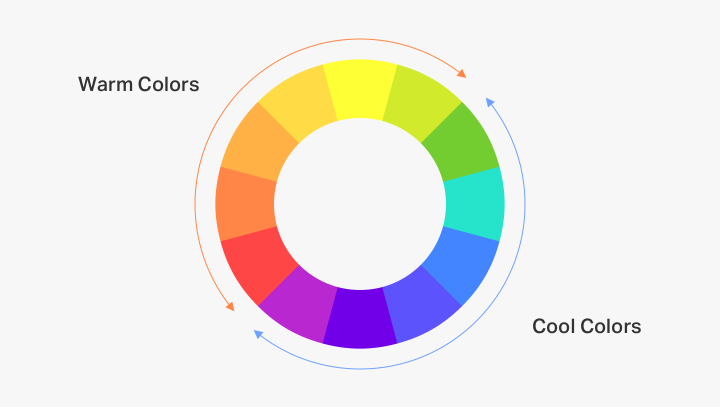 Illustration 4 Color Warmth Color Theory Fundamentals Every Web Designer Should Know 4