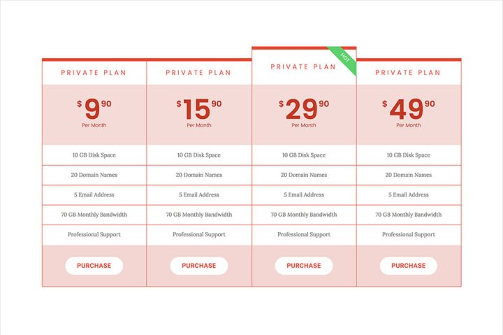 Price Table 08