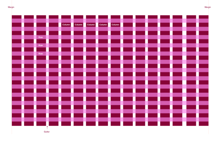 Grid For Web Design