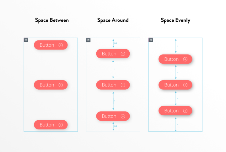 Horizontal Vertical.1 Introducing The Ultimate Freehand Design Experience 2