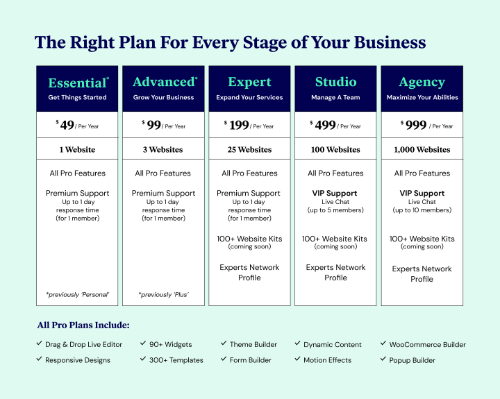Plans-New Plans-New