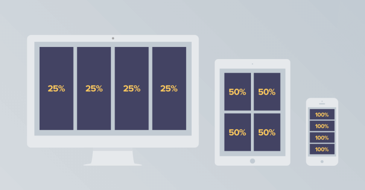 Responsive Columns Tablet Say Hello To Elementor 1.5 - Our New Magical Editor Interface 2