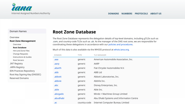 Root-Zone-Database