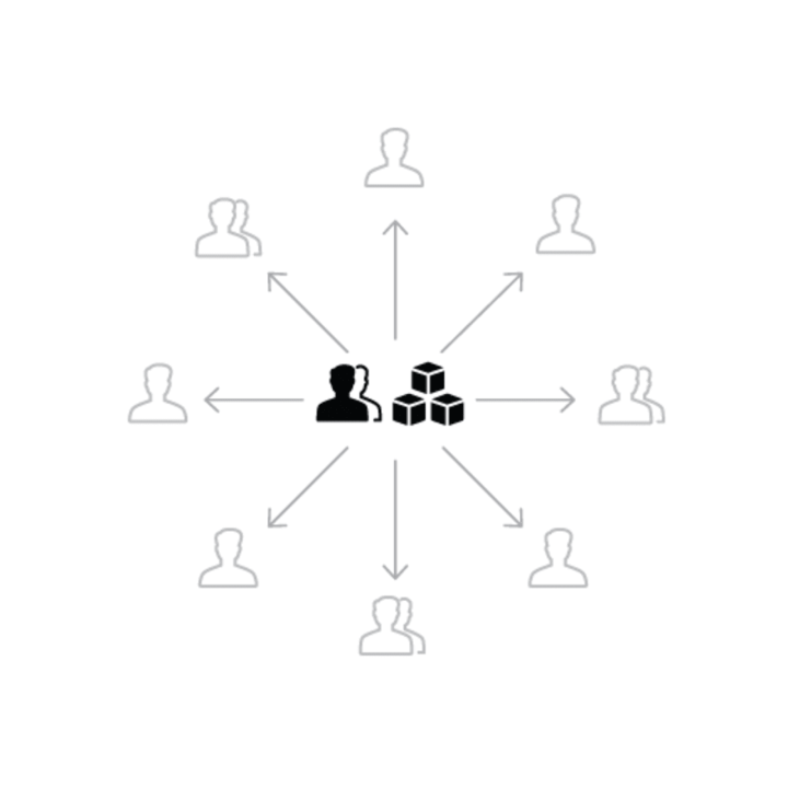 the centralized model illustration the centralized model illustration