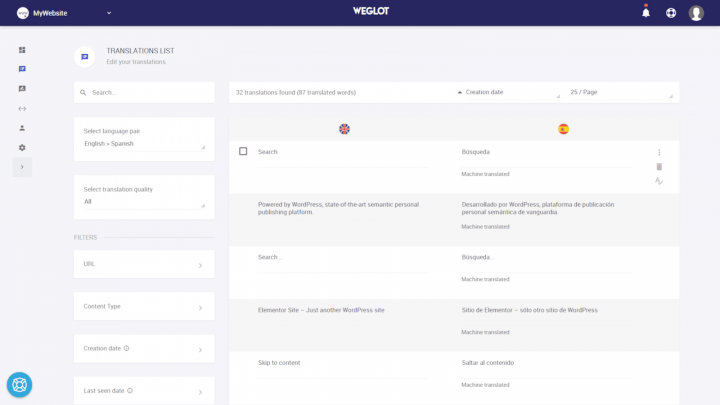 Weglot-Account-Translations-List