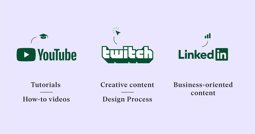 Assets 2022 02 Blog How Web Creators Can Start Live Streaming In 2022 1200 630 Inner 1 Comment Les Créateurs Web Peuvent Commencer La Diffusion En Direct En [Year] 2