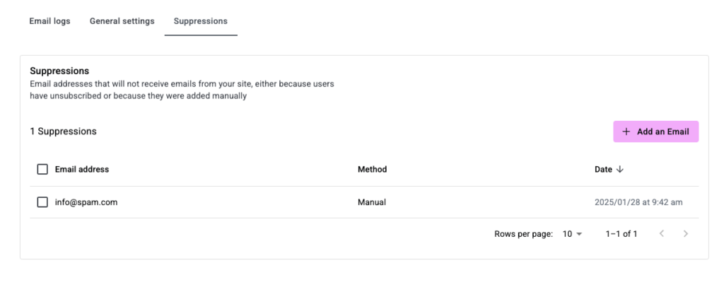 Image 14 Wp Mail Smtp Vs. Site Mailer: De Ultieme E-Mail Bezorgbaarheid Showdown 7