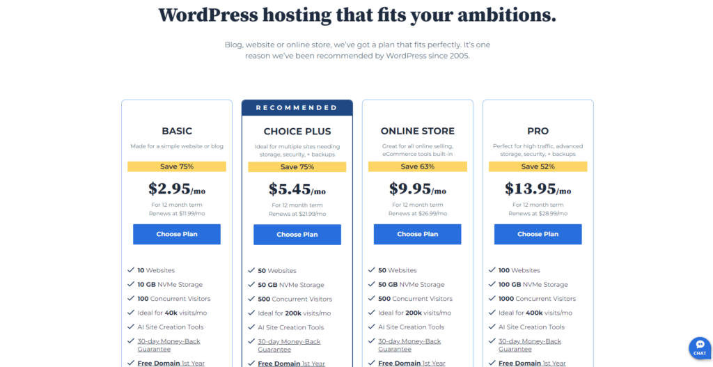 Image 17 7 Beste Hosting-Anbieter Für Wordpress Im Jahre [Year] 5