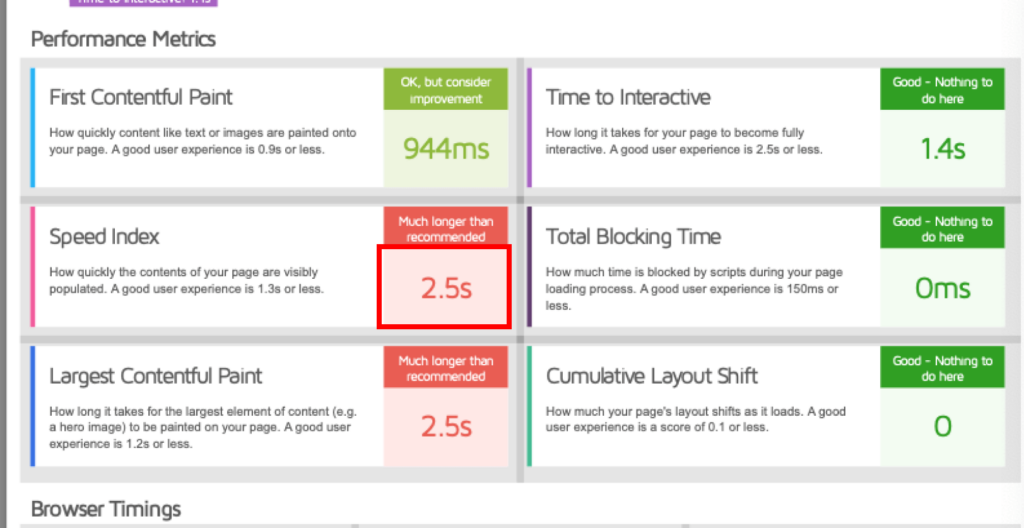 Image Optimizer Success Story 03 How Waterfront Digital Drastically Reduced Page Load Times With Image Optimizer 3