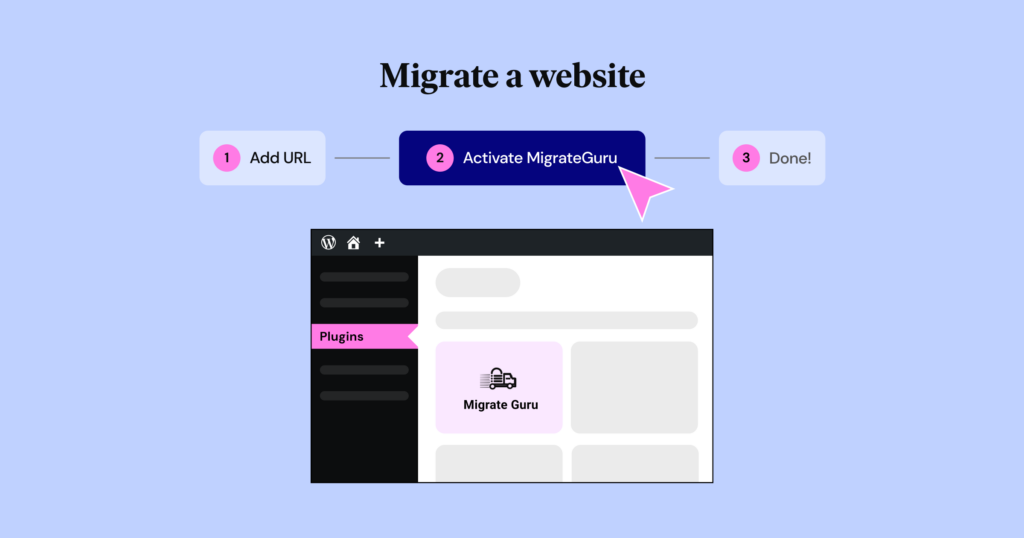 Migration Process Elementor Hosting Torna A Migração Mais Simples, Benefícios Incríveis 1