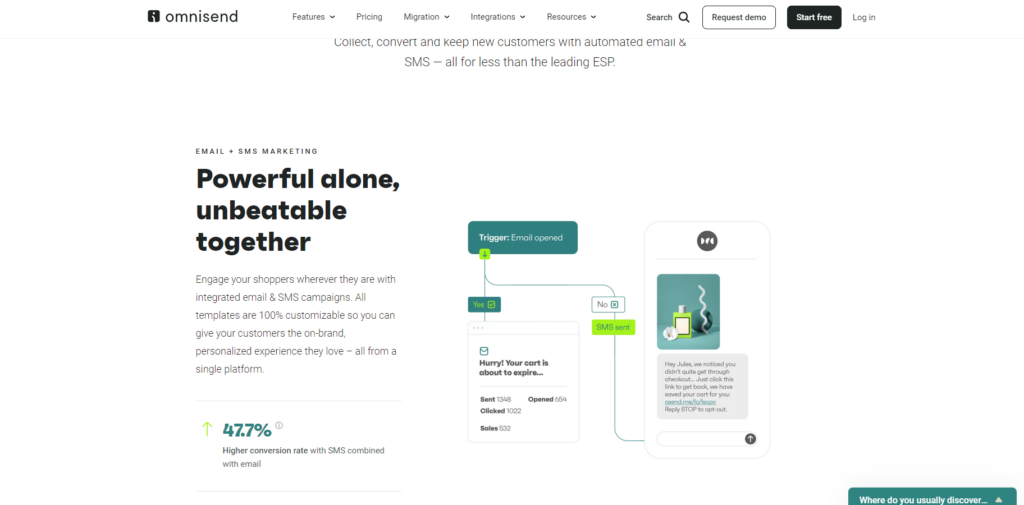 Image 29 The 9 Best Marketing Automation Software Tools In [Year] 5