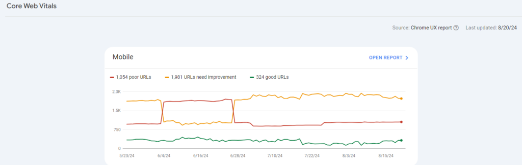 Image 55 Seo Writing: The 13 Rules For Creating Seo Optimized Content ([Year] A-Z Guide) 6