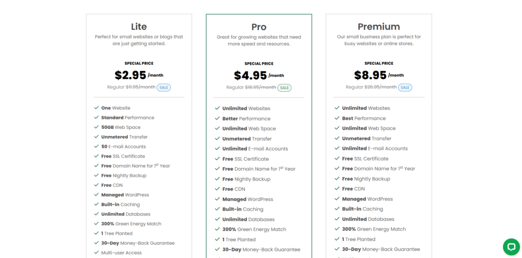 Image 62 7 Best Cheap Wordpress Hosting Services Of [Year]: Find The Perfect Fit For Your Budget 7