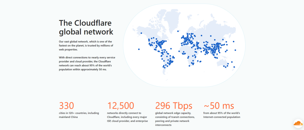 Image 70 Page Speed Optimierung Für Wordpress: 26 Performance-Tipps ([Year] Leitfaden) 3