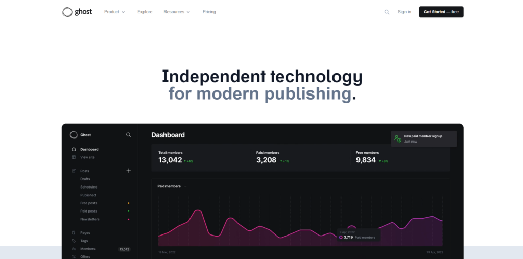Image 154 9 Best Website Builders For Writers In [Year] 8