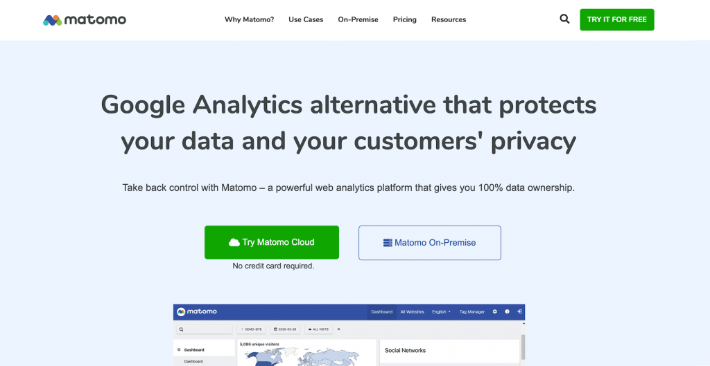 8 Best Tools to Analyse Website Traffic - Analytics Platform - Matomo