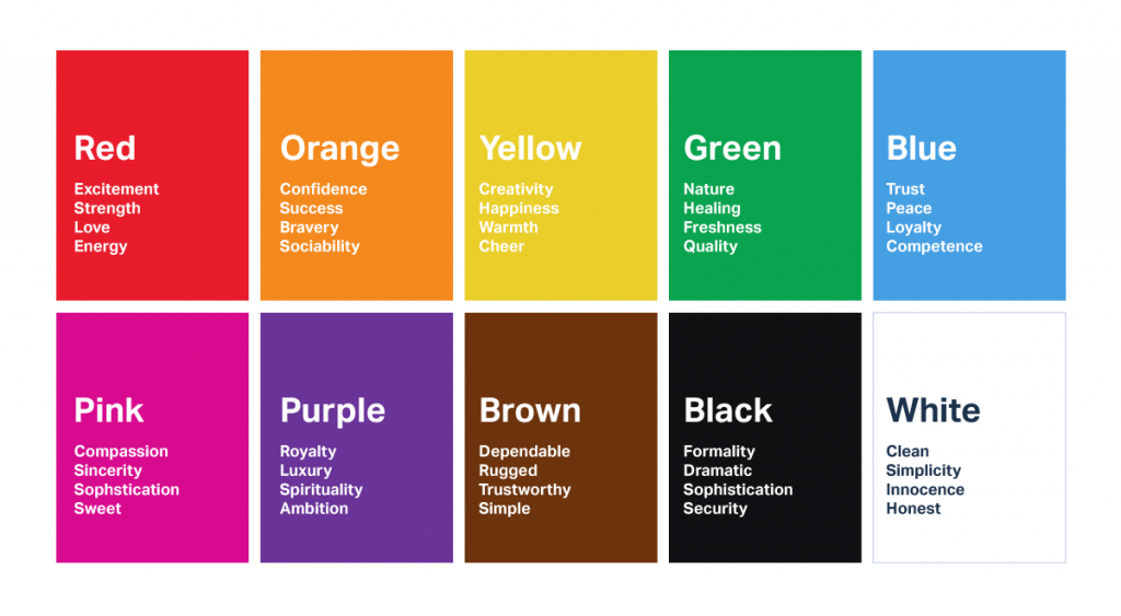 6 Types Of Color Palettes & How To Use Them