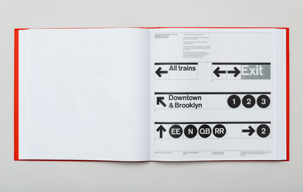 Ny Transit 19 Outstanding Brand Style Guide Examples For Inspiration 14