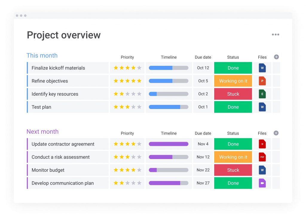 Roweb Development - #RemoteWork and #ProjectManagement made easy