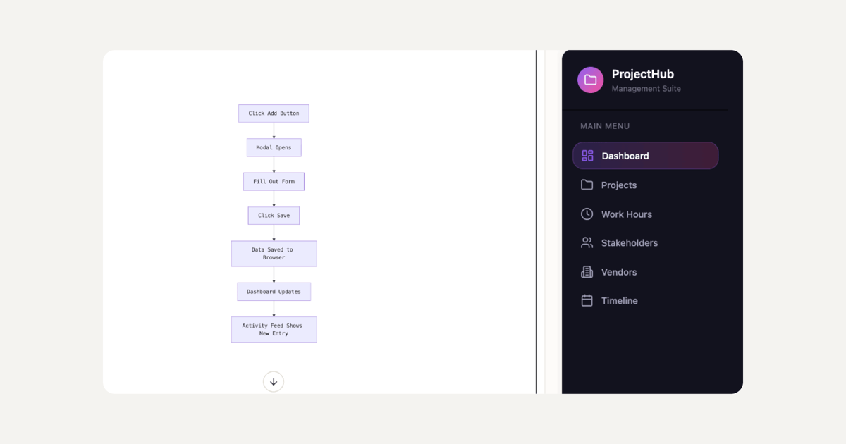 Sticklight platform canvas showing a project being built from a prompt, the creation layer for professional web creators