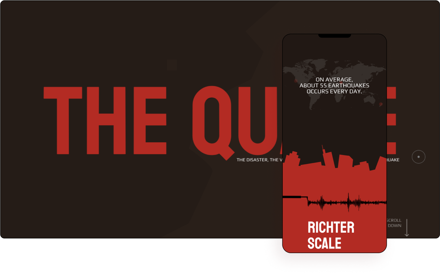 Thequake.info 1 Showoff '22: Resumen, Ganadores Y Qué Sigue Thequake.info 1 Showoff '22: Resumen, Ganadores Y Qué Sigue 4