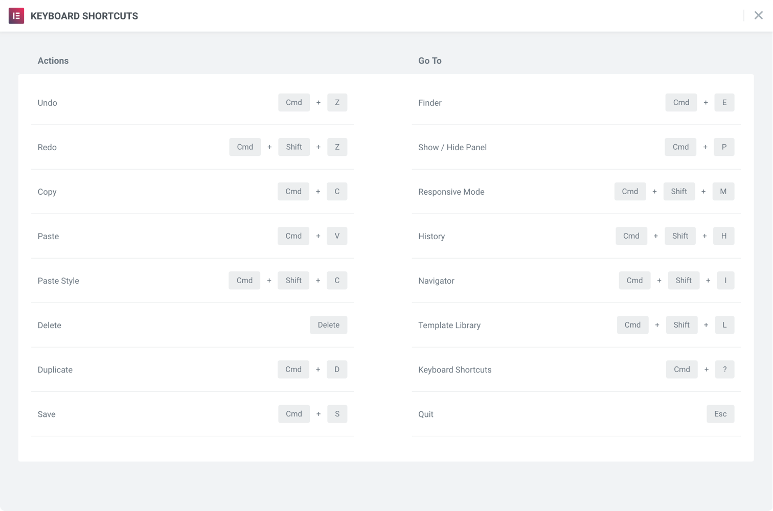 Keyboard Shortcuts Introducing Finder: The Easiest Way To Switch Between Pages Keyboard Shortcuts Introducing Finder: The Easiest Way To Switch Between Pages 1