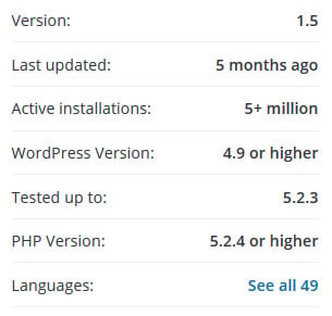 Wordpress Plugin Stats How To Secure Your Wordpress Site: The Complete Guide 1