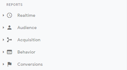 Google Analytics Reports How To Install Google Analytics On Your Wordpress Website Google Analytics Reports How To Install Google Analytics On Your Wordpress Website 4
