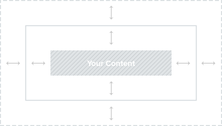 Pading Margin Introducing Elementor: The Page Builder That Will Change Wordpress Design Pading-Margin