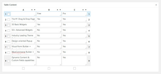 5 How To Create Tables In Wordpress With Elementor &Amp; Tablepress 1