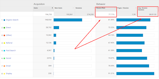 Unnamed How Ninjaoutreach Increased Website Conversions By 700% With Elementor 1
