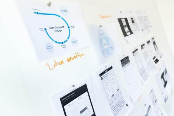 an image of whiteboard with printed stages of a plan.
