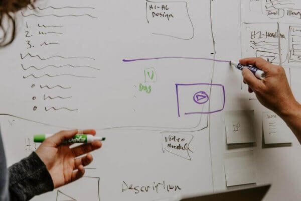 an image of a whiteboard with a drawn plan. 