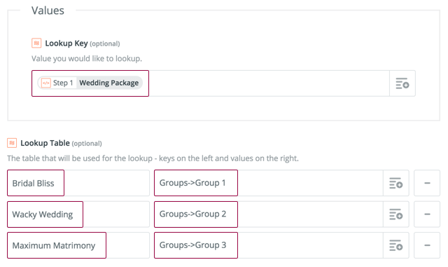 Aoutomte Post.15 Integrate Zapier With Elementor And Automate Your Workflow Zapier Integration Lookup Table